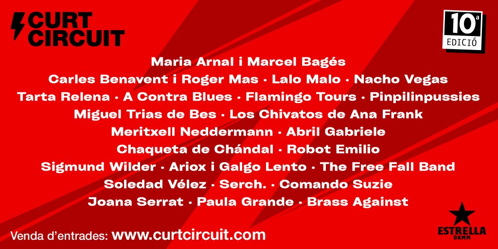 Curtcircuit 2022